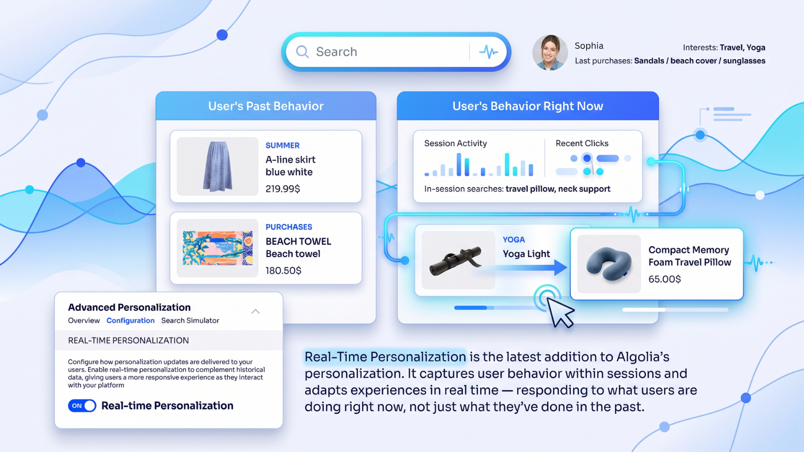 Personalization - bCloud AI