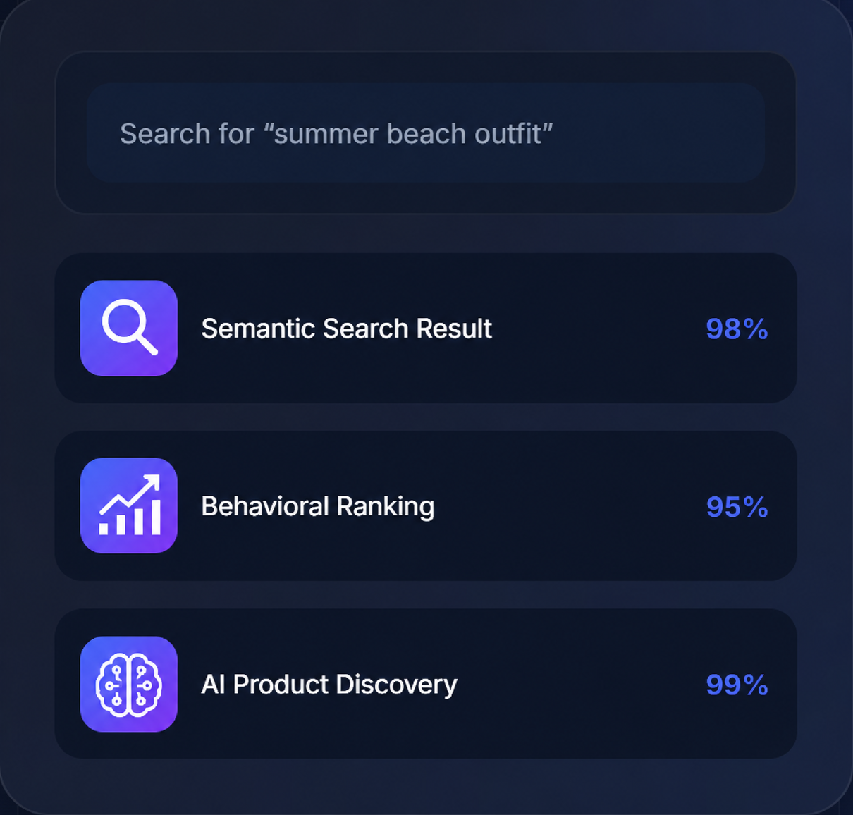 ecommerce site search software