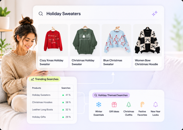 AI Personalization for Ecommerce