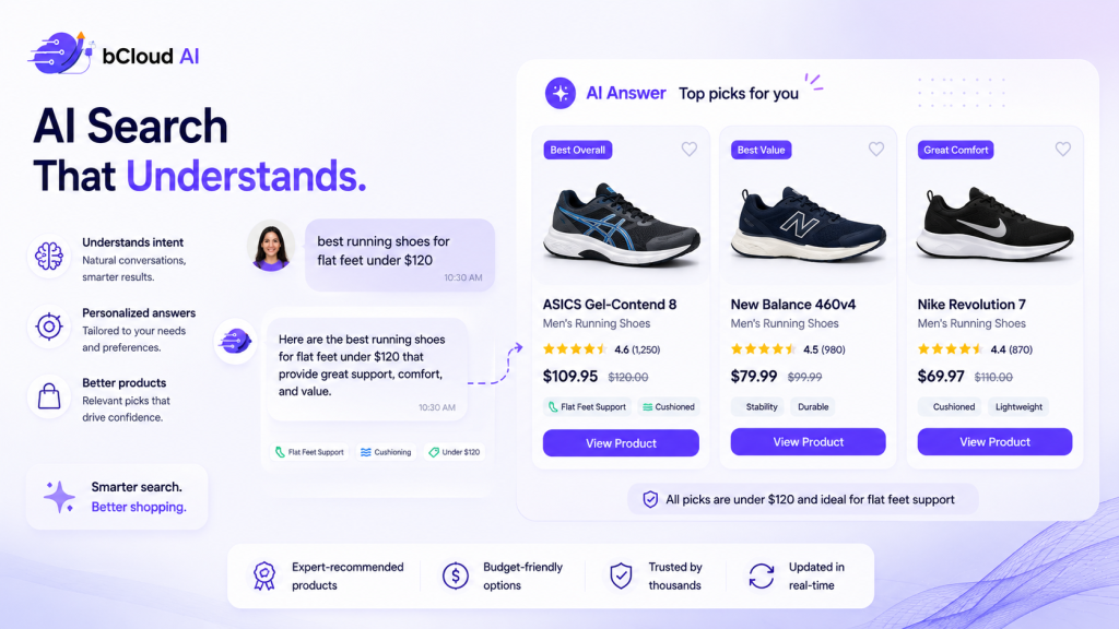 AI Visibility for Ecommerce
