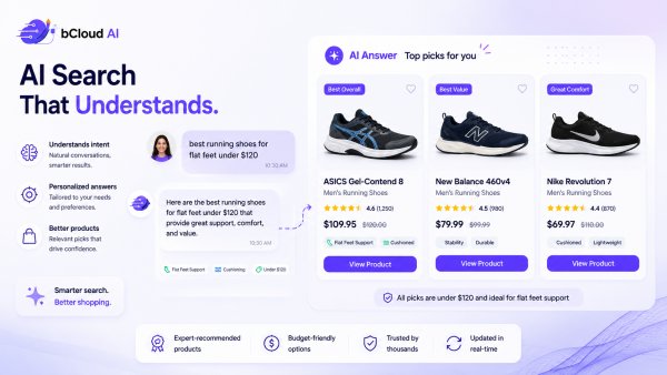 AI Visibility for Ecommerce