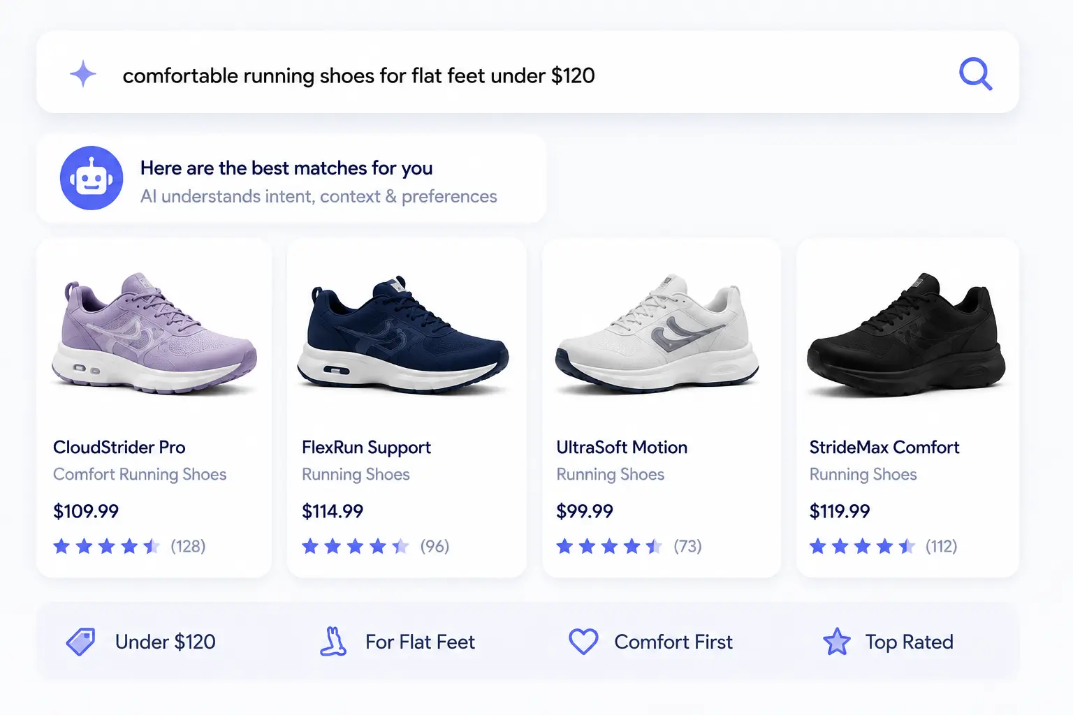 E-Commerce Search Advanced