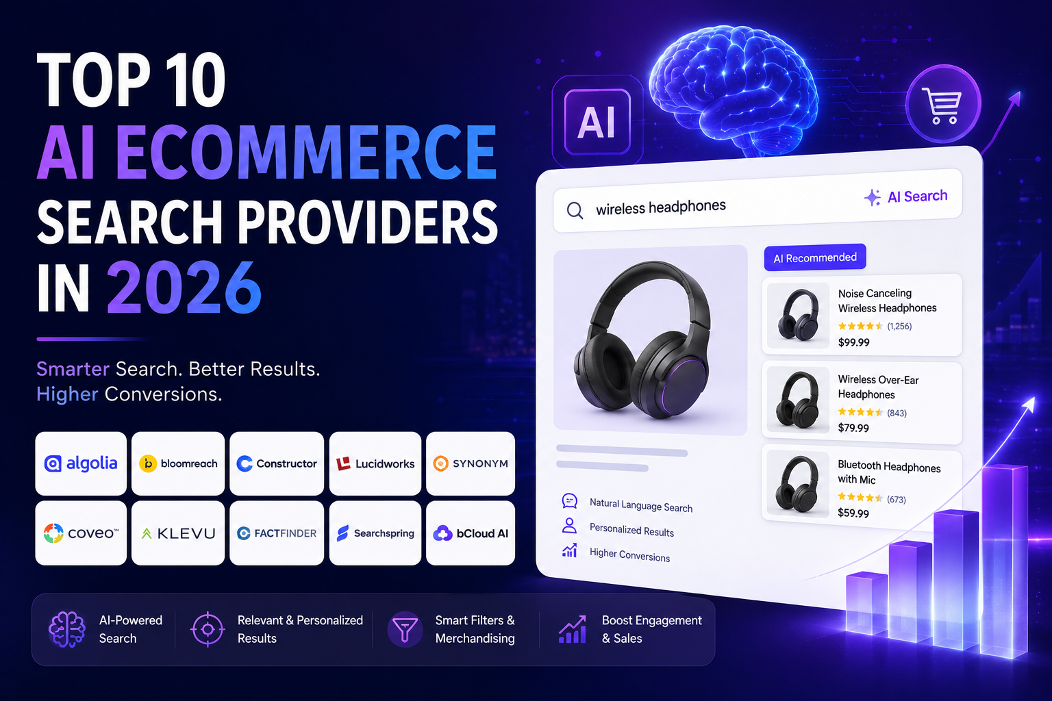 Top AI ecommerce search providers listed