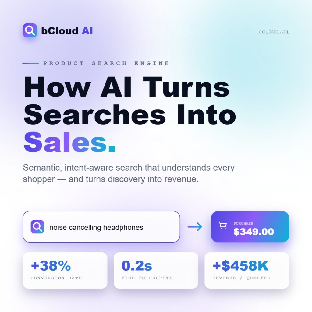 product search engine results powered by bCloud AI