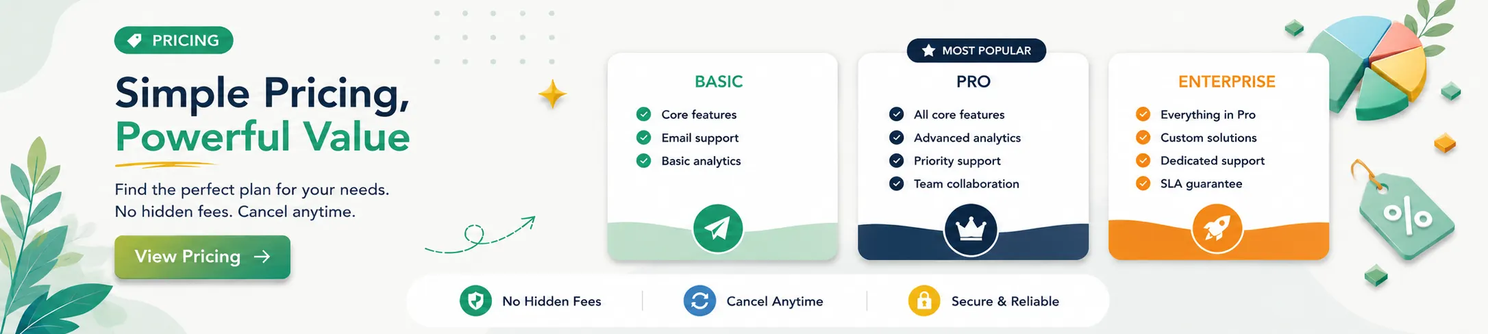 bCloud AI real pricing
