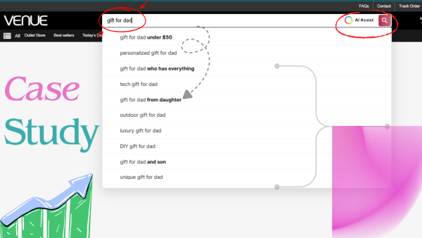 vector search product discovery ecommerce diagram: query to embedding to nearest-neighbour match