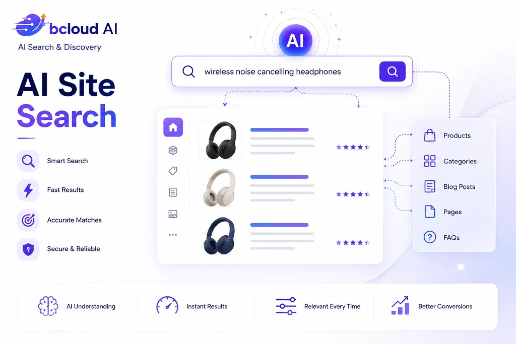 AI site search