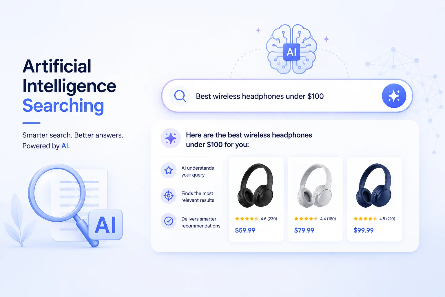 Artificial intelligence searching: how AI interprets a question and finds relevant results