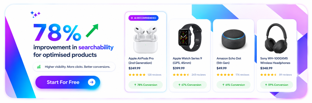 Electronics & Gadgets 1