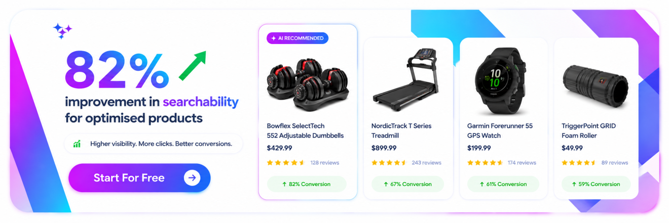 Fitness Products 1